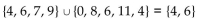 Tell whether the statement is true or false.