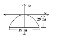 A tunnel is in the shape of a parabola. The maximum height is 29 m and it is 19 m wide at the base. What is the vertical clearance 2 m from the edge of the tunnel?