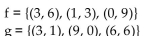 <strong>Decide whether the given functions are inverses. </strong> A) No B) Yes