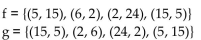 <strong>Decide whether the given functions are inverses. </strong> A) No B) Yes