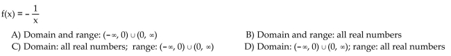 Find the domain and range of the inverse of the given function.