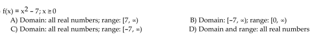 Find the domain and range of the inverse of the given function.