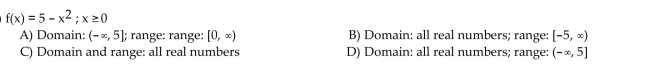 Find the domain and range of the inverse of the given function.