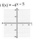 Graph the exponential function using transformations where appropriate. -