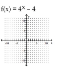 Graph the exponential function using transformations where appropriate. -