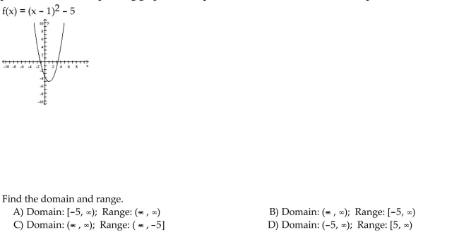 Use the equation and the corresponding graph for the quadratic function to find what is requested.