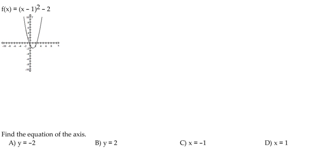 Use the equation and the corresponding graph for the quadratic function to find what is requested.