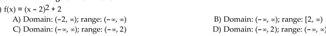 Find the domain and range of the function.