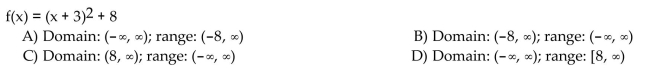 Find the domain and range of the function.