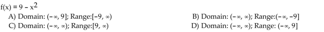 Find the domain and range of the function.
