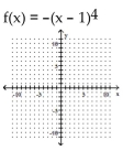 Sketch the graph of the polynomial function. -  