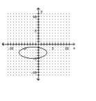 Decide whether the relation defines a function. - 