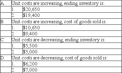 Given a particular set of facts and assumptions,the following pairs of amounts were computed using FIFO and LIFO.For each pair of amounts,indicate which amount resulted from applying FIFO,and which amount resulted from applying LIFO.