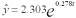 <strong> If the data appears to be increasing exponentially and we wish to forecast number of passengers for year 9, we can use Log10 and linear regression equation. What is the linear equation for Log10 of this data?</strong> A) B) C) D) E)