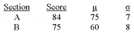 <strong>Two business major students, in two different sections of economics, were comparing test scores. The following gives the students' scores, class mean, and standard deviation for each section. Which student scored better compared to the rest of their section? </strong> A) The student in section A B) The student in section B C) Both students scored the same. D) We are unable to determine who did better from the information given.