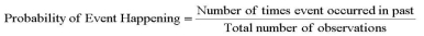 <strong>Which approach to probability is exemplified by the following formula? </strong> A) Classical approach B) Empirical approach C) Subjective approach D) None of the choices are correct