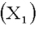 It has been hypothesized that overall academic success for college freshmen as measured by grade point average (GPA)is a function of IQ scores ,hours spent studying each week ,and one's high school average .Suppose the regression equation is: .The multiple standard error is 6.313 and = 0.826. For which independent variable does a unit change have the least effect on GPA? ___________________