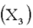 It has been hypothesized that overall academic success for college freshmen as measured by grade point average (GPA)is a function of IQ scores ,hours spent studying each week ,and one's high school average .Suppose the regression equation is: .The multiple standard error is 6.313 and = 0.826. For which independent variable does a unit change have the least effect on GPA? ___________________