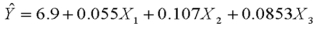 It has been hypothesized that overall academic success for college freshmen as measured by grade point average (GPA)is a function of IQ scores ,hours spent studying each week ,and one's high school average .Suppose the regression equation is: .The multiple standard error is 6.313 and = 0.826. For which independent variable does a unit change have the least effect on GPA? ___________________