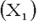 It has been hypothesized that overall academic success for college freshmen as measured by grade point average (GPA)is a function of IQ scores ,hours spent studying each week ,and one's high school average .Suppose the regression equation is: .The multiple standard error is 6.313 and = 0.826. For which independent variable does a unit change have the greatest effect on the GPA? ________________