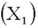 It has been hypothesized that overall academic success for college freshmen as measured by grade point average (GPA)is a function of IQ scores ,hours spent studying each week ,and one's high school average .Suppose the regression equation is: .The multiple standard error is 6.313 and = 0.826. For which independent variable does a unit change have the greatest effect on the GPA? ________________