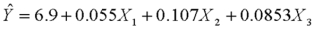 It has been hypothesized that overall academic success for college freshmen as measured by grade point average (GPA)is a function of IQ scores ,hours spent studying each week ,and one's high school average .Suppose the regression equation is: .The multiple standard error is 6.313 and = 0.826. For which independent variable does a unit change have the greatest effect on the GPA? ________________