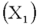 It has been hypothesized that overall academic success for college freshmen as measured by grade point average (GPA)is a function of IQ scores ,hours spent studying each week ,and one's high school average .Suppose the regression equation is: .The multiple standard error is 6.313 and = 0.826. How will a student's GPA be affected if an additional hour is spent studying each weeknight? ________