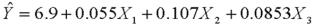 It has been hypothesized that overall academic success for college freshmen as measured by grade point average (GPA)is a function of IQ scores ,hours spent studying each week ,and one's high school average .Suppose the regression equation is: .The multiple standard error is 6.313 and = 0.826. How will a student's GPA be affected if an additional hour is spent studying each weeknight? ________