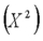 A real estate agent developed a model to relate a house's selling price (Y)to the area of floor space (X)and the area of floor space squared .The multiple regression equation for this model is: where: = selling price (times $1000) X = square feet of floor space (times 100) What is the intercept (a)? _____________