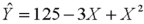 A real estate agent developed a model to relate a house's selling price (Y)to the area of floor space (X)and the area of floor space squared .The multiple regression equation for this model is: where: = selling price (times $1000) X = square feet of floor space (times 100) What is the selling price of a house with 1500 square feet? ______