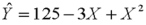 A real estate agent developed a model to relate a house's selling price (Y)to the area of floor space (X)and the area of floor space squared .The multiple regression equation for this model is: where: = selling price (times $1000) X = square feet of floor space (times 100) What is the difference in selling prices of a house with 1600 square feet and one with 1700 square feet? ______
