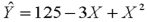 A real estate agent developed a model to relate a house's selling price (Y)to the area of floor space (X)and the area of floor space squared .The multiple regression equation for this model is: where: = selling price (times $1000) X = square feet of floor space (times 100) What is the difference in selling prices of a house with 1650 square feet and one with 1750 square feet? ______