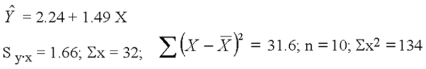 A regression analysis yields the following information: Compute the 95% prediction interval when X = 4.