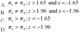 <strong>If the decision is to reject the null hypothesis of no difference between two population proportions at the 5% level of significance,what are the alternate hypothesis and rejection region? </strong> A)Option A B)Option B C)Option C D)Option D