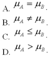 <strong>A national manufacturer of ball bearings is experimenting with two different processes for producing precision ball bearings.It is important that the diameters be as close as possible to an industry standard.The output from each process is sampled and the average error from the industry standard is calculated.The results are presented below. The researcher is interested in determining whether there is evidence that the two processes yield different average errors.Assume that the population standard deviations are equal. What is the null hypothesis? </strong> A)Option A B)Option B C)Option C D)Option D