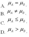 <strong>A national manufacturer of ball bearings is experimenting with two different processes for producing precision ball bearings.It is important that the diameters be as close as possible to an industry standard.The output from each process is sampled and the average error from the industry standard is calculated.The results are presented below. The researcher is interested in determining whether there is evidence that the two processes yield different average errors.Assume that the population standard deviations are equal. What is the alternate hypothesis? </strong> A)Option A B)Option B C)Option C D)Option D