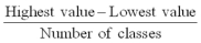 A suggested class interval can be determined by the formula: