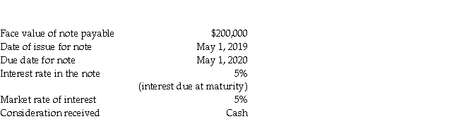 For the following transaction, provide all of the required journal entries from inception to liquidation. Assume a December 31 year-end and that the company does not prepare interim statements. Round all amounts to nearest dollar.  <div style=padding-top: 35px> 