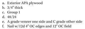 Put the following plywood information together into a proper callout: