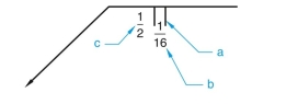 given the following welding symbols with letters (a, b, c, etc.) pointing to various components, identify the components related to each letter. (in.)