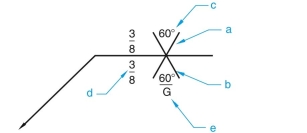 given the following welding symbols with letters (a, b, c, etc.) pointing to various components, identify the components related to each letter. (in.)