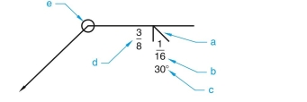 given the following welding symbols with letters (a, b, c, etc.) pointing to various components, identify the components related to each letter. (in.)