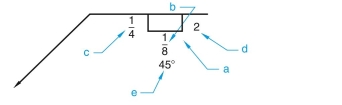 given the following welding symbols with letters (a, b, c, etc.) pointing to various components, identify the components related to each letter. (in.)