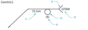 given the following welding symbols with letters (a, b, c, etc.) pointing to various components, identify the components related to each letter.