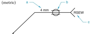 given the following welding symbols with letters (a, b, c, etc.) pointing to various components, identify the components related to each letter.