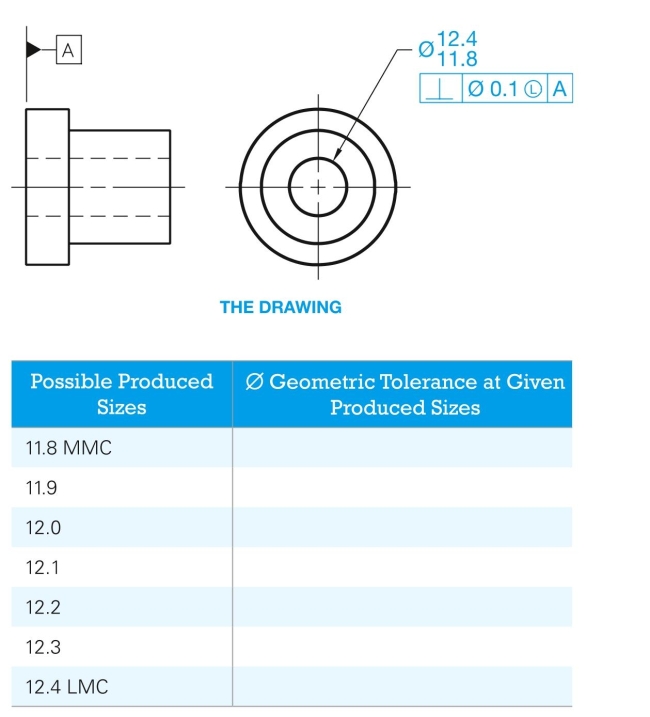 Given the following drawing and a list of possible produced sizes, specify the geometric tolerance at each possible pro- duced size.