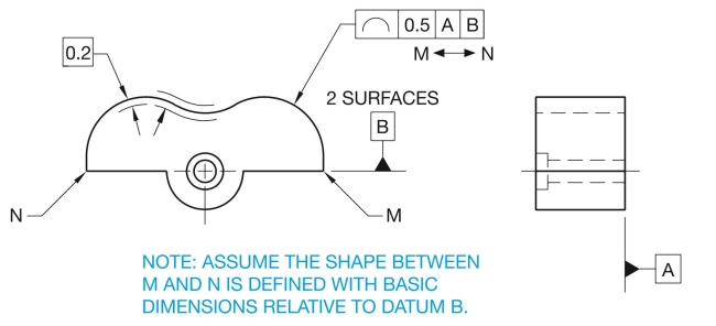Given the following drawing, describe the profile geometric tolerance and related drawing specifications. Indicate whether the drawing shows preferred ASME Y14.5 use or an alternate practice.