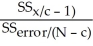 <strong>In ANOVA the relative contribution of a factor X is calculated as ________.</strong> A)ω<sup>2</sup><sub> x = </sub> B)ω<sup>2</sup><sub> x </sub>= C)ω<sup>2</sup><sub> x </sub>= D)ω<sup>2</sup><sub> x </sub>=