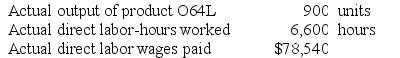 The following direct labor standards have been established for product O64L: The following data pertain to last month's operations: Required: a. What was the labor rate variance for the month? b. What was the labor efficiency variance for the month?