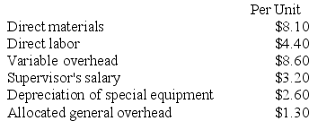 Recher Corporation uses part Q89 in one of its products. The company's Accounting Department reports the following costs of producing the 8,000 units of the part that are needed every year. An outside supplier has offered to make the part and sell it to the company for $27.60 each. If this offer is accepted, the supervisor's salary and all of the variable costs, including direct labor, can be avoided. The special equipment used to make the part was purchased many years ago and has no salvage value or other use. The allocated general overhead represents fixed costs of the entire company. If the outside supplier's offer were accepted, only $3,000 of these allocated general overhead costs would be avoided. In addition, the space used to produce part Q89 could be used to make more of one of the company's other products, generating an additional segment margin of $16,000 per year for that product. Required: a. Prepare a report that shows the financial impact of buying part Q89 from the supplier rather than continuing to make it inside the company. b. Which alternative should the company choose?